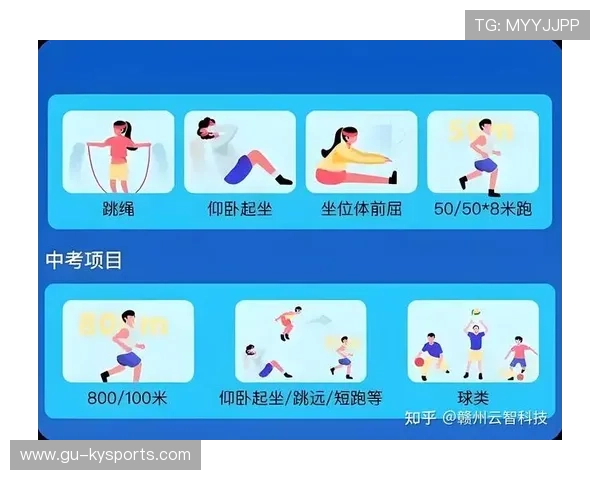 球员体能衰减预警指标,球员体测 球员体能衰减预警指标,球员体测