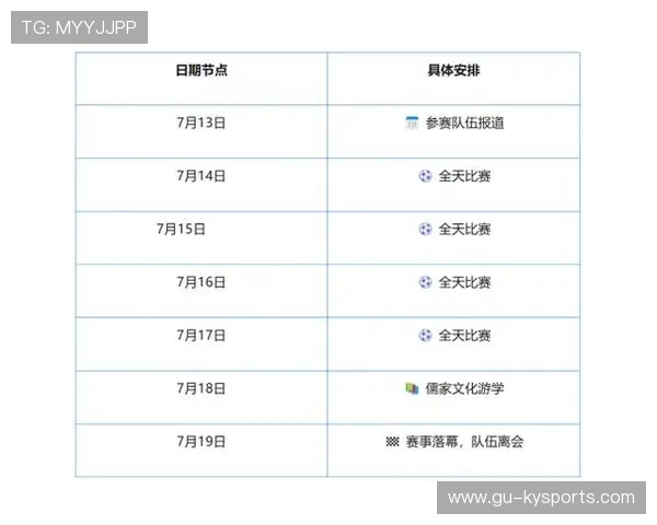2026年足球青训导师带教档案示范项目第15批巡展启动并收官，足球青训招募
